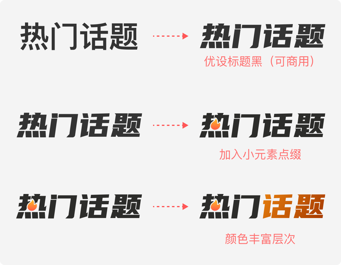 这些设计细节，竟然都是老板告诉我的！（图ZMTUxNTgzMzY=） - 教程 - 站酷设计师菜心轻量文原创素材 - 站酷ZCOOL