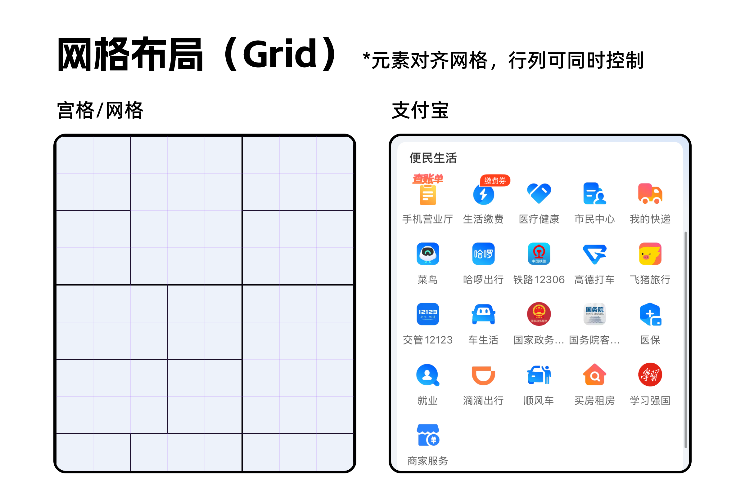 设计系统中的侧边导航组件：从全局混乱到高效协同（图ZMTUxNTg0NjA=） - 观点 - 站酷设计师絮絮絮Lira原创素材 - 站酷ZCOOL