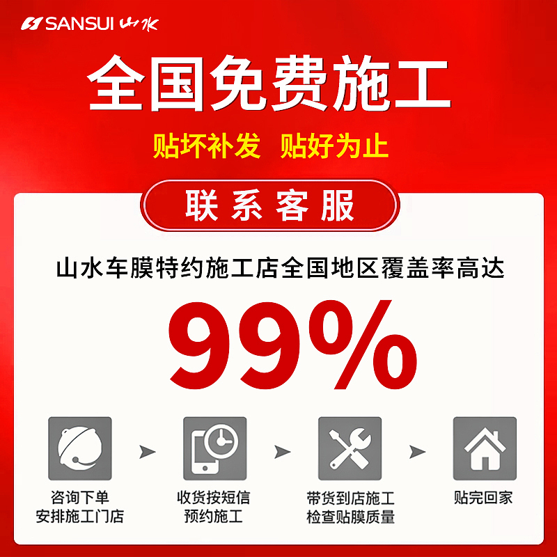 车膜详情页主图设计（图ZMzkzNzY5MTM2） - 电商 - 站酷设计师Tebel原创素材 - 站酷ZCOOL