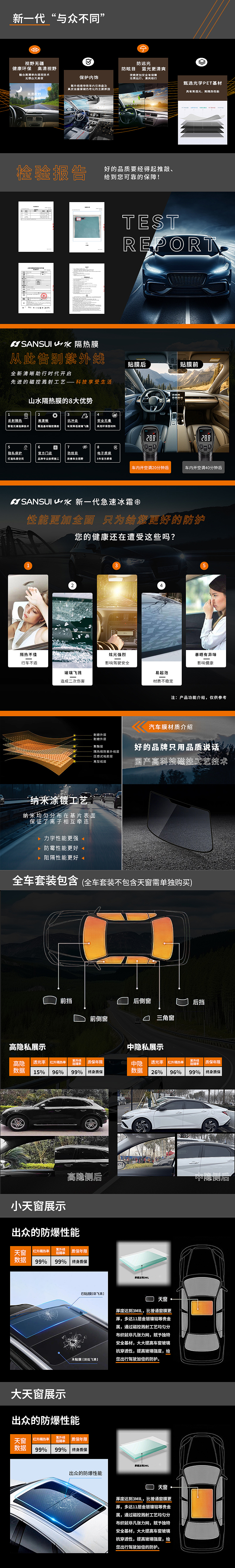 车膜详情页主图设计（图ZMzkzNzc0NDEy） - 电商 - 站酷设计师Tebel原创素材 - 站酷ZCOOL