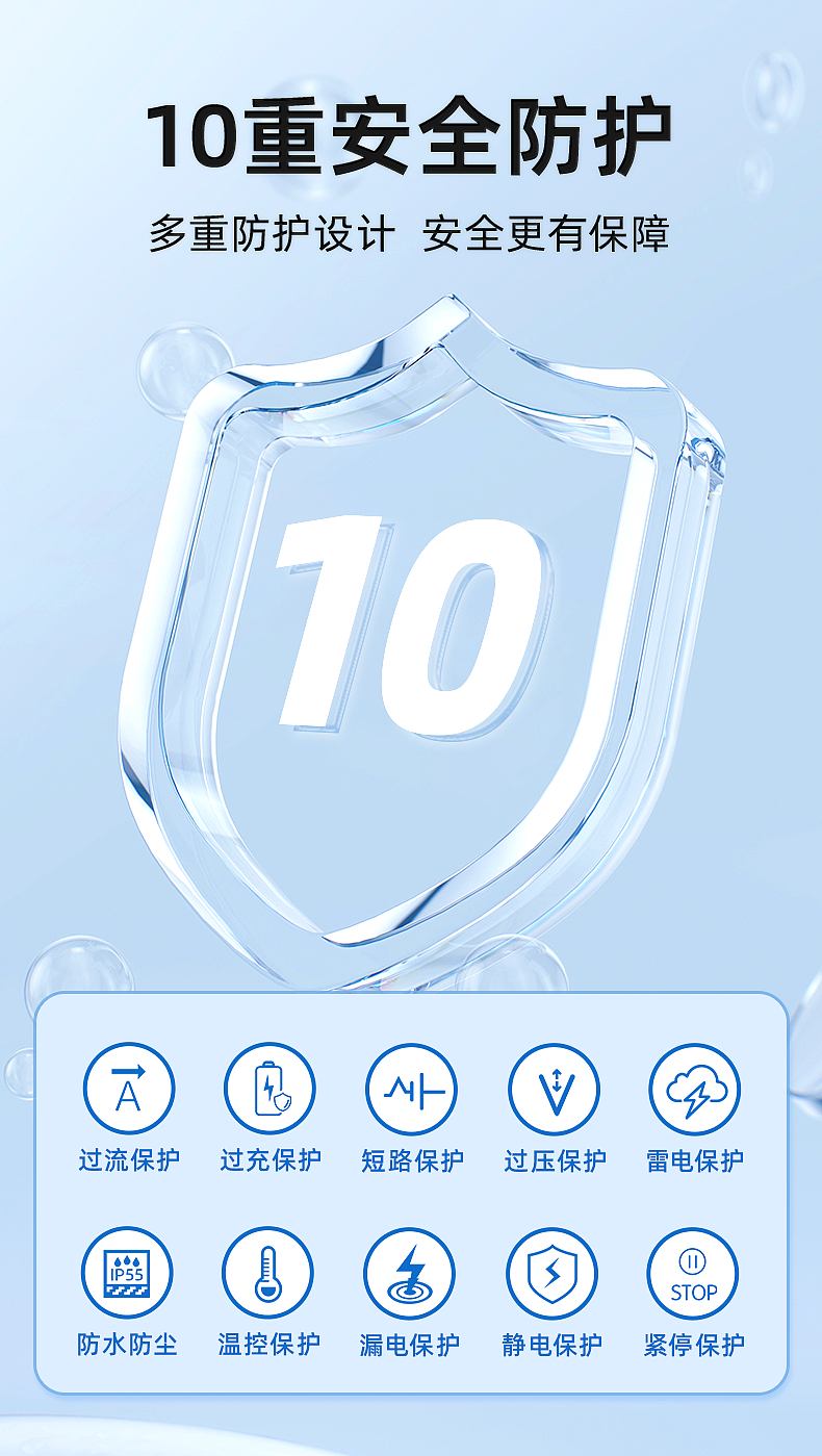 日常工作（图ZMzkzNzc4NDI4） - 电商 - 站酷设计师蜻蜓隊长原创素材 - 站酷ZCOOL