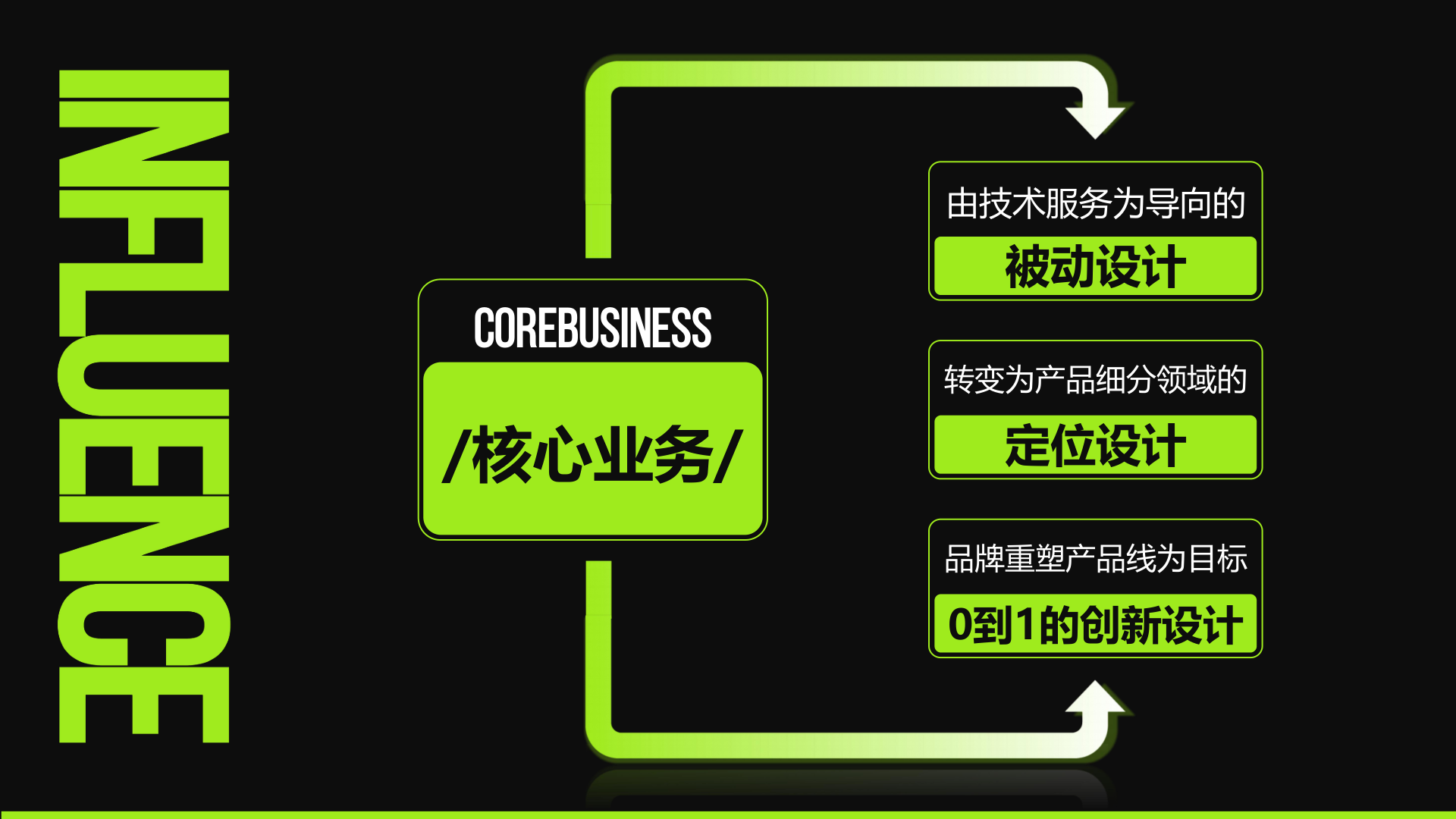 2025年擅长工业产品设计开发创新公司推荐：设计开发创新驱动品牌未来！（图ZMTUxNTg5NjQ=） - 资讯 - 站酷设计师产品设计公司原创素材 - 站酷ZCOOL