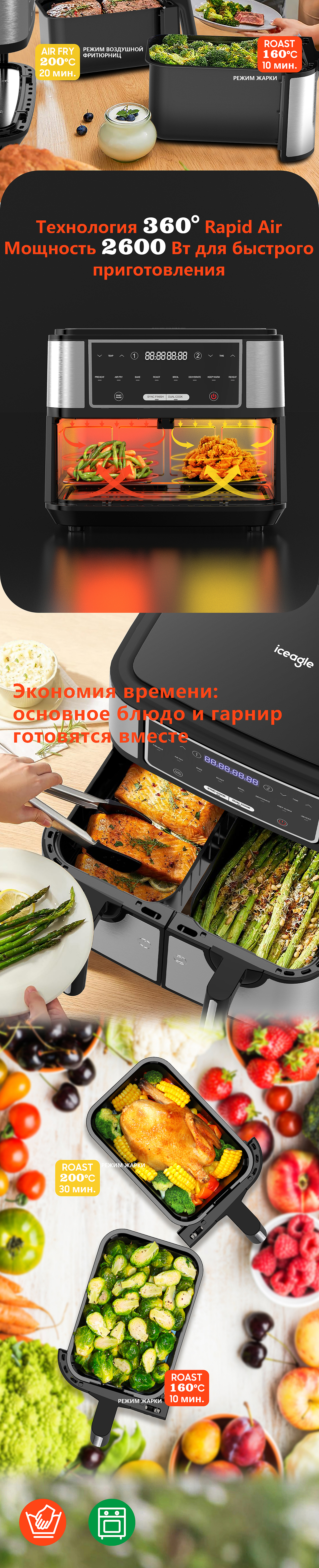 亚马逊精品小家电产品图片3