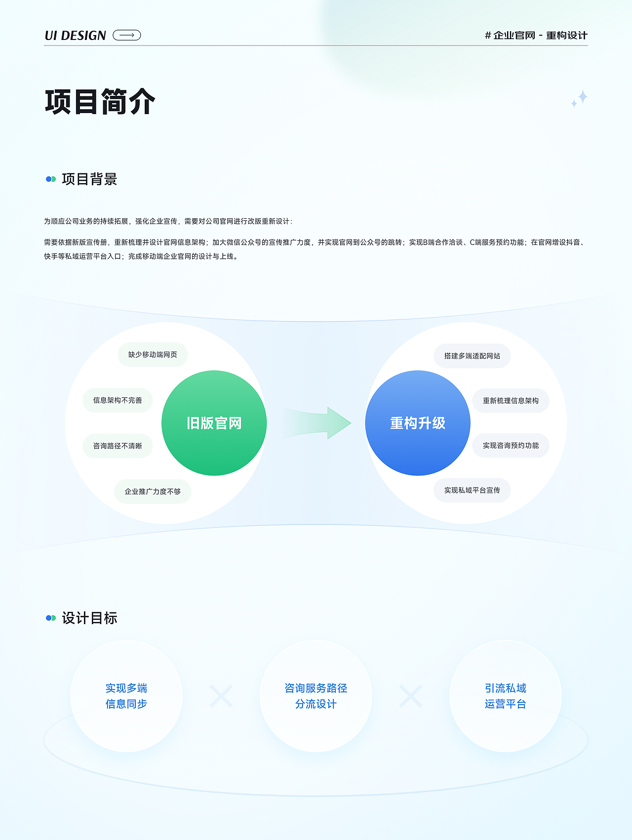 2023-2024 设计项目整理（图ZMzkzNzk5Njk2） - APP界面 - 站酷设计师遛弯儿的土豆泥原创素材 - 站酷ZCOOL