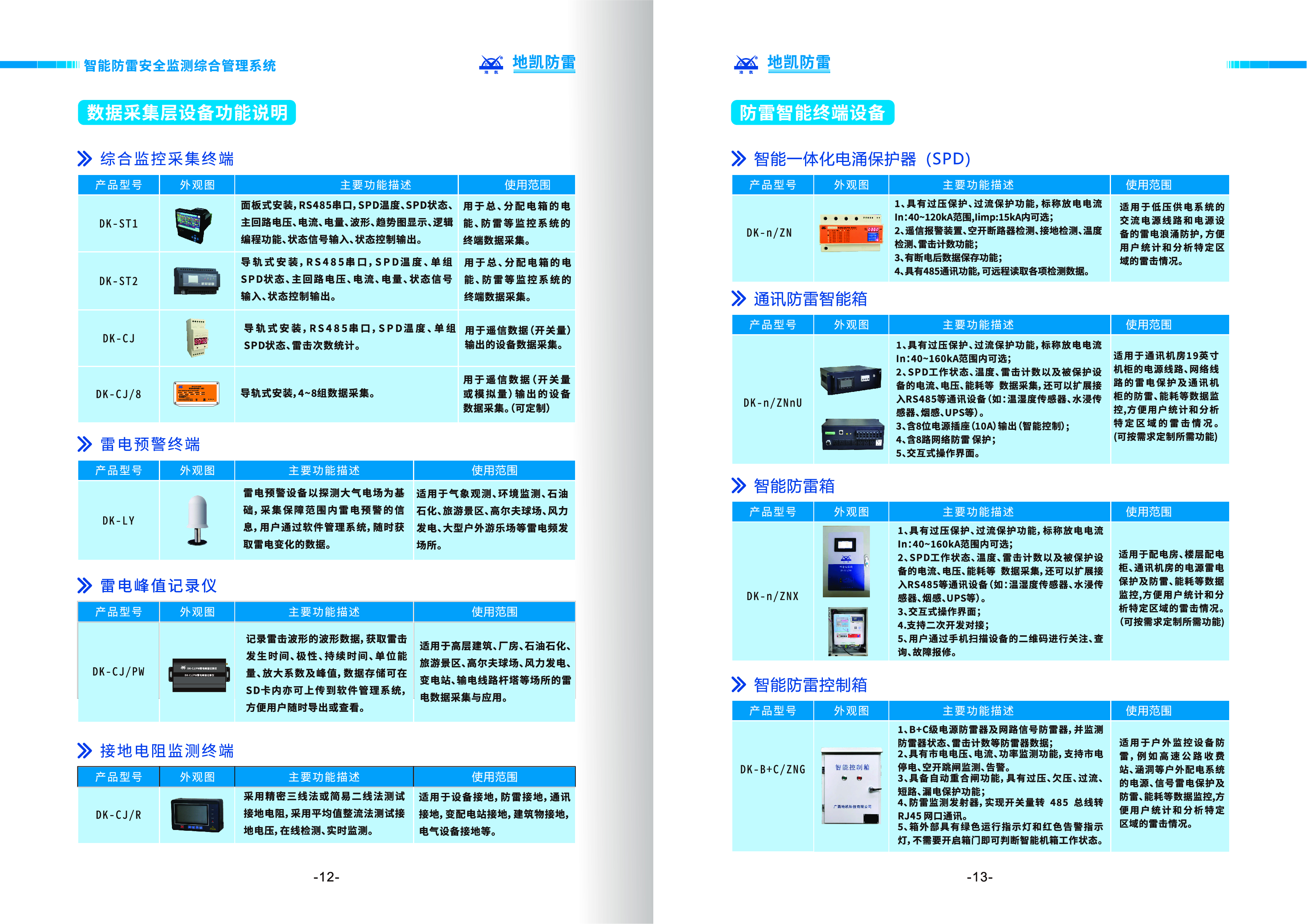 智能防雷监测系统与SPD在线预警：构筑现代防雷安全新防线（图ZMTUxNTkxNjQ=） - 观点 - 站酷设计师广西地凯科技原创素材 - 站酷ZCOOL