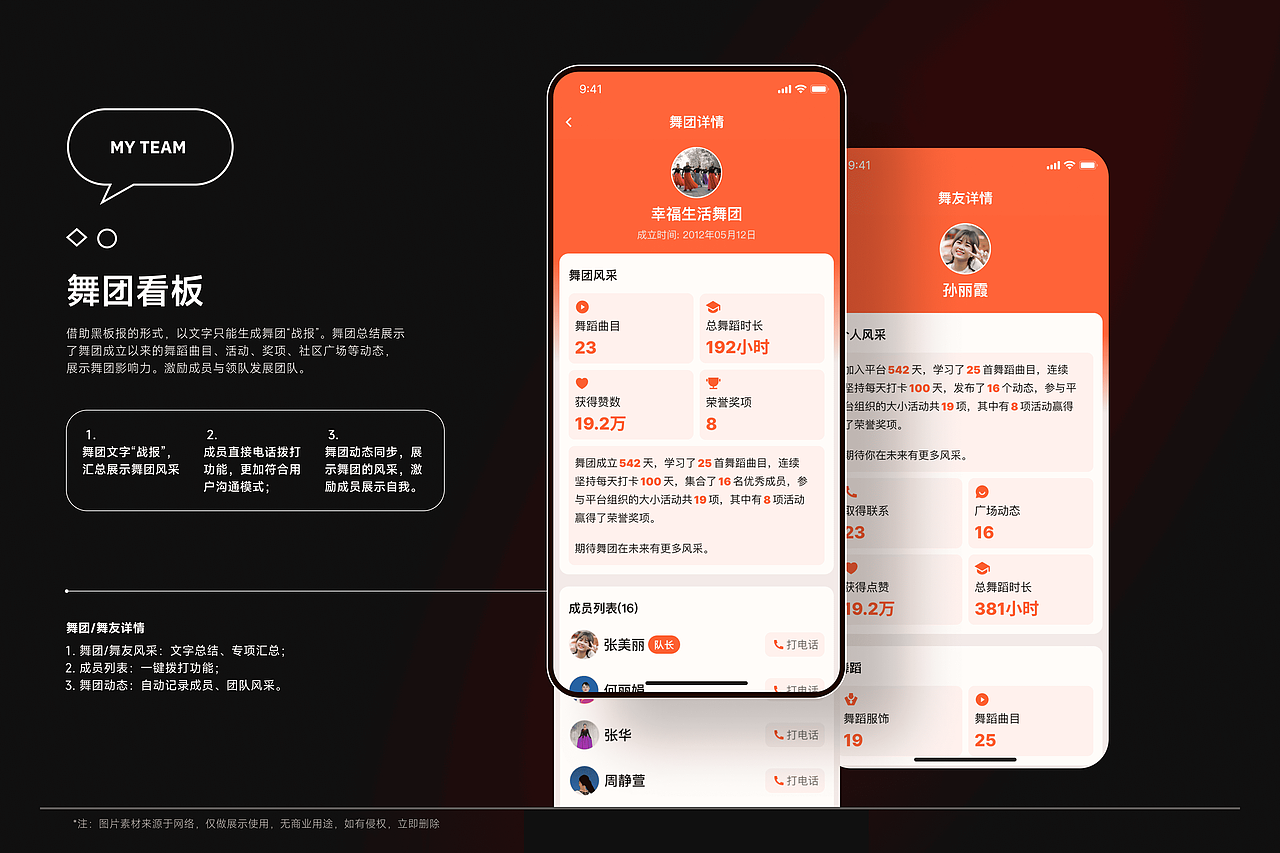 舞团“文化墙”