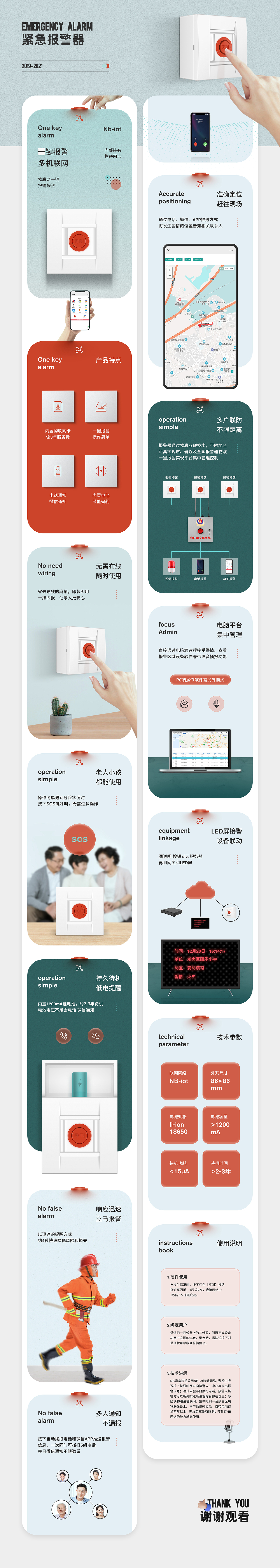 电商详情页合计*5 | 报警器系列 | 2019-2021