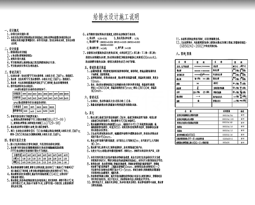 酒店水电系统图节选