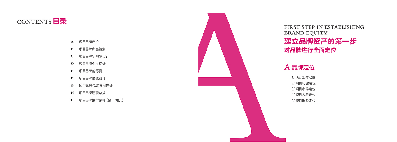 柳州社区商业新模式定位-友邻汇品牌策划