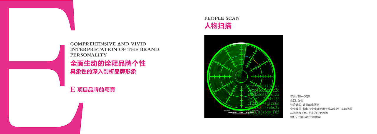 柳州社区商业新模式定位-友邻汇品牌策划