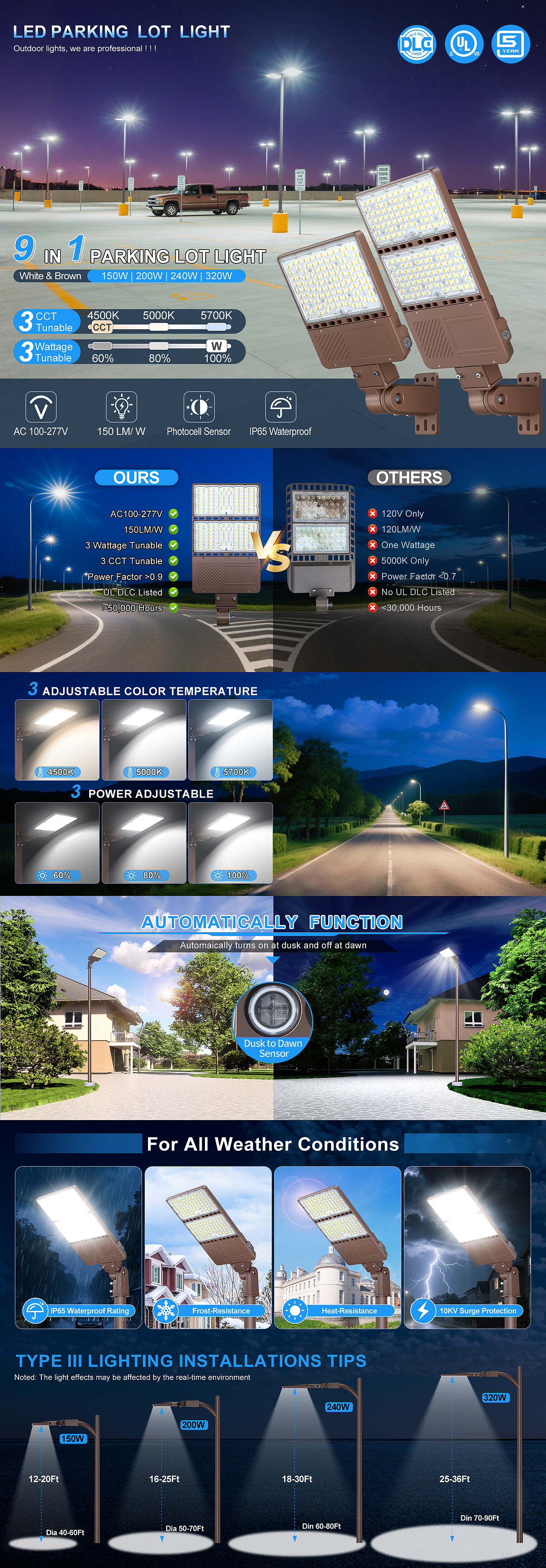 鞋盒式路燈（圖ZMzkzODU0OTAw） - 其他平面 - 站酷設(shè)計(jì)師90后四葉草原創(chuàng)素材 - 站酷ZCOOL