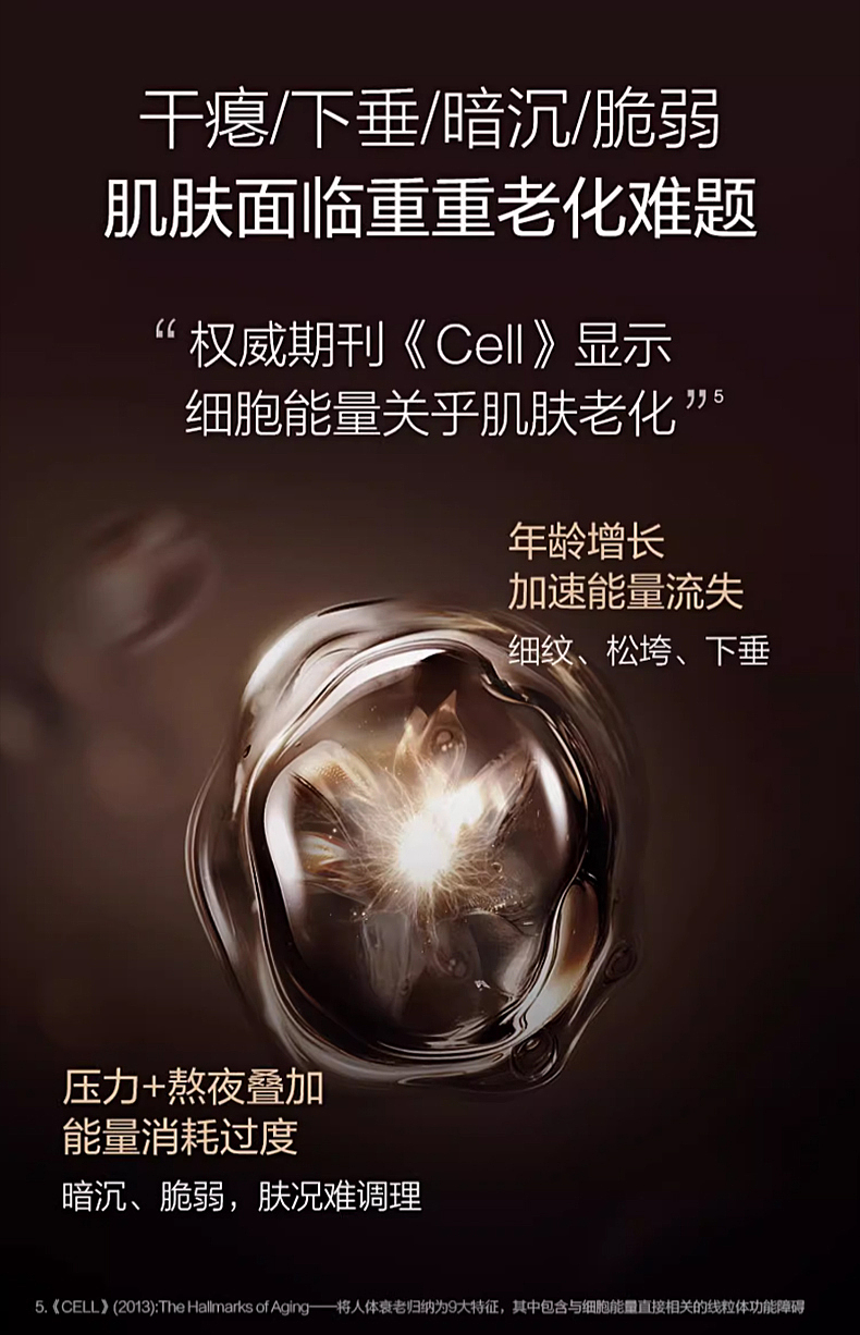 全网销量3万多的抗皱精华液详情页是怎么样的呢？（图ZMzkzODU1Mzg4） - 电商 - 站酷设计师姚天辰原创素材 - 站酷ZCOOL