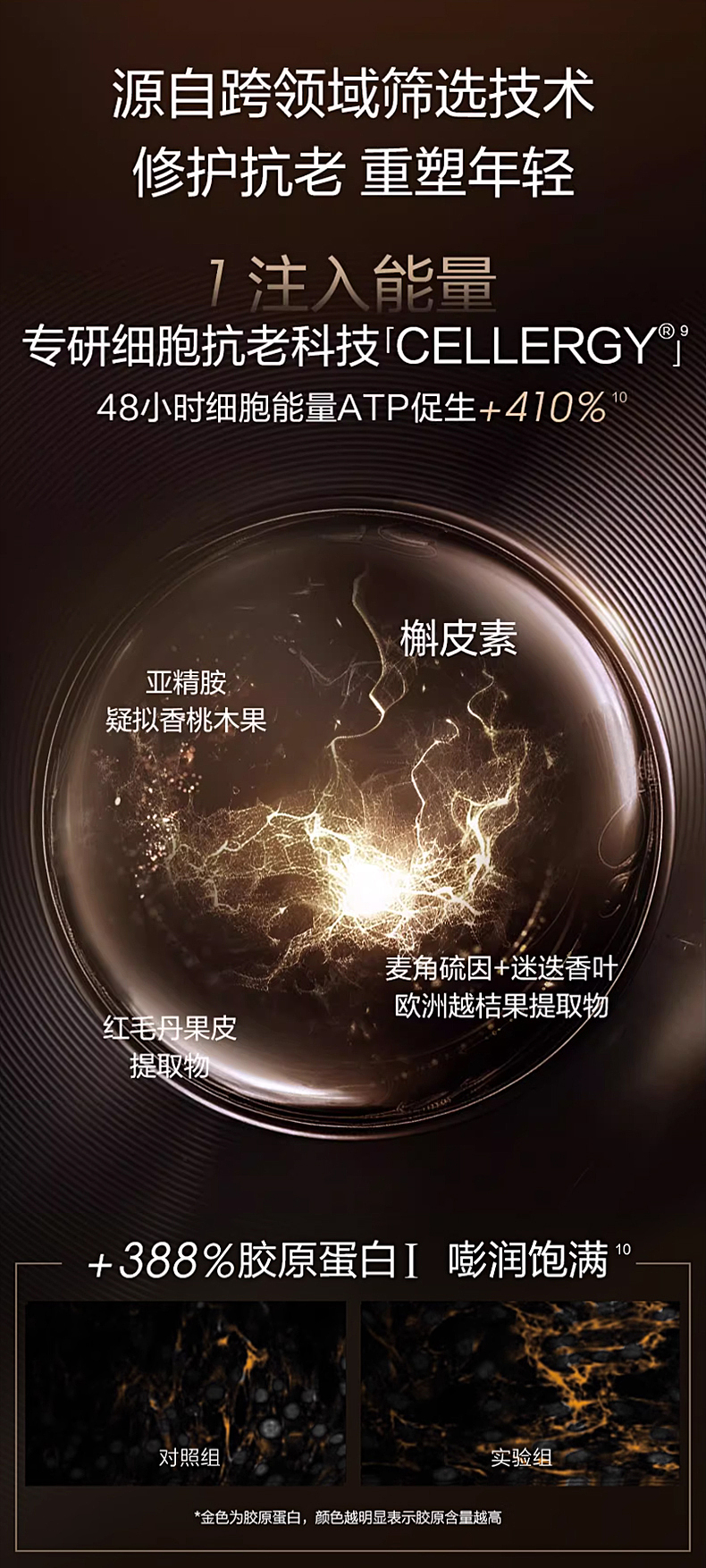 全网销量3万多的抗皱精华液详情页是怎么样的呢？（图ZMzkzODU1NDAw） - 电商 - 站酷设计师姚天辰原创素材 - 站酷ZCOOL