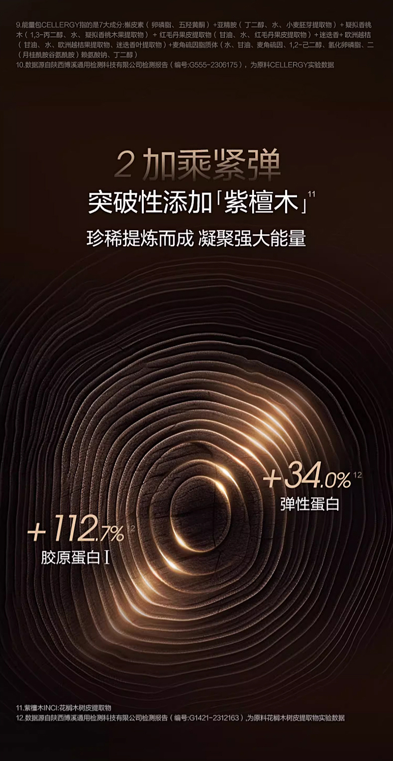 全网销量3万多的抗皱精华液详情页是怎么样的呢？（图ZMzkzODU1NDA0） - 电商 - 站酷设计师姚天辰原创素材 - 站酷ZCOOL