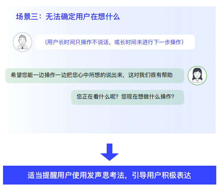 设计师必看！超全可用性测试方法指南（下）（图ZMTUxNjAzMjg=） - 教程 - 站酷设计师南极小6原创素材 - 站酷ZCOOL