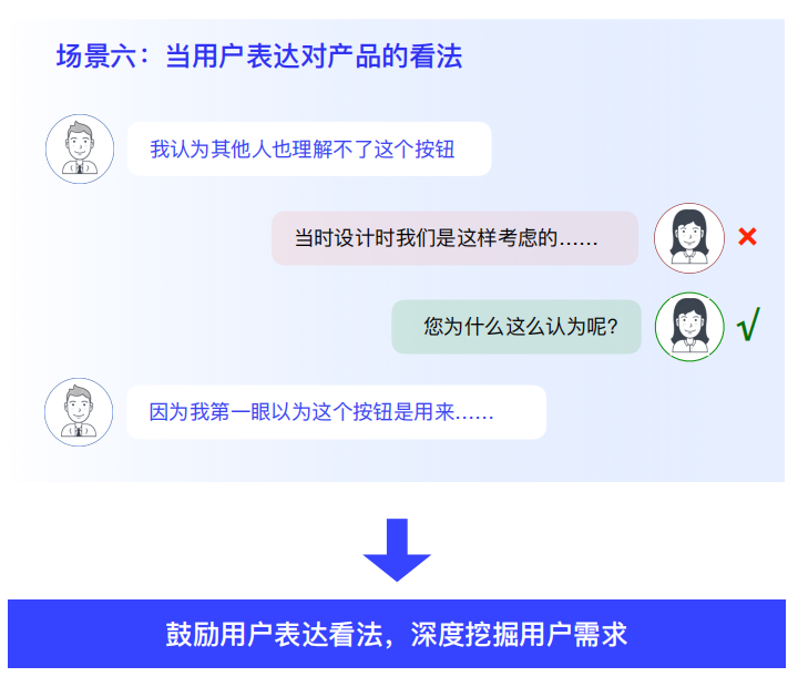 设计师必看!超全可用性测试方法指南(下)