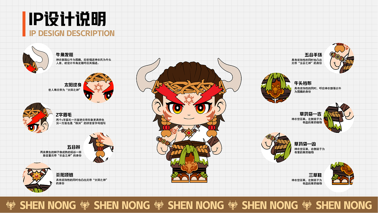 神农IP设定集（图ZMzkzODU2MTA0） - IP形象 - 站酷设计师w自言w原创素材 - 站酷ZCOOL