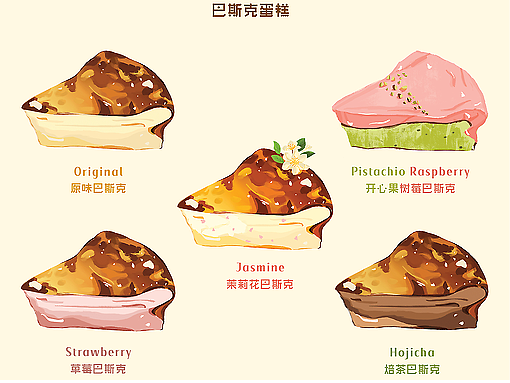 甜品店系列插画海报2