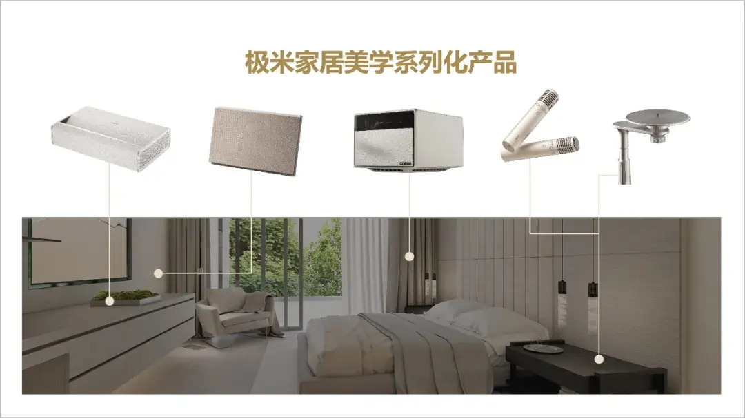 CMF新趋势：汽车、家电、3C纷纷家居化！