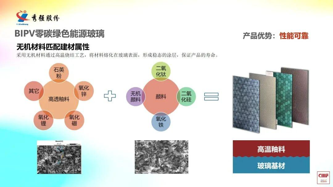秀强如何玩转玻璃CMF？3D打印|高精拓印|釉瓷纹理|绒钻……