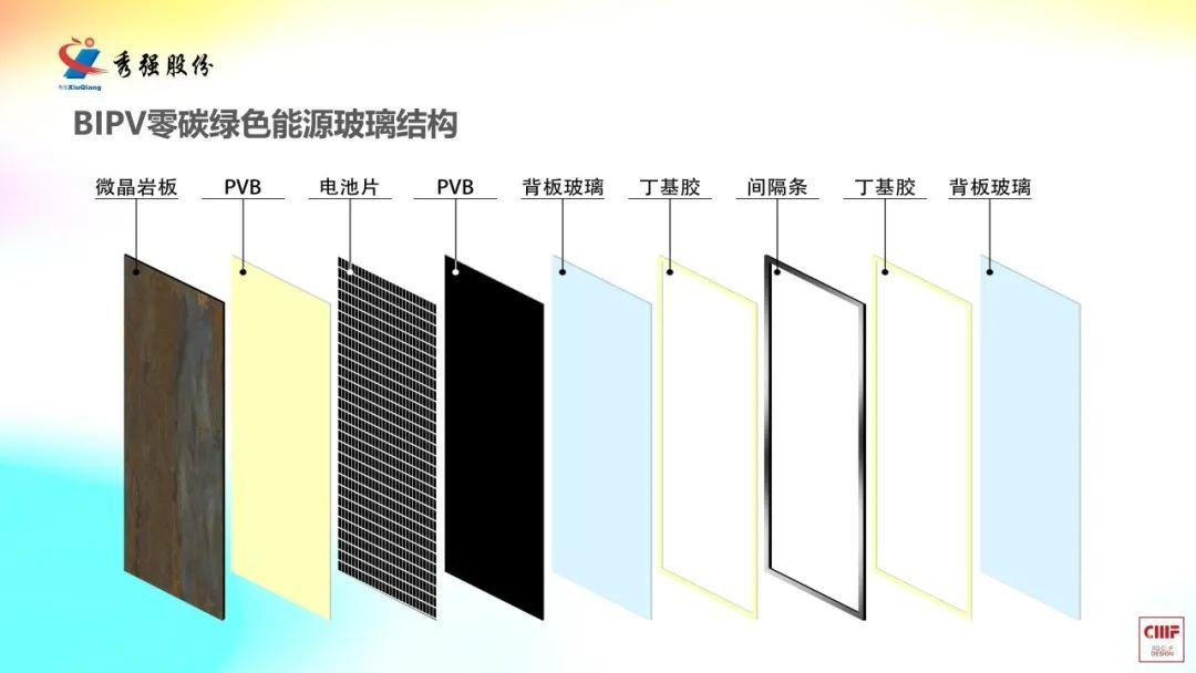 秀强如何玩转玻璃CMF？3D打印|高精拓印|釉瓷纹理|绒钻……