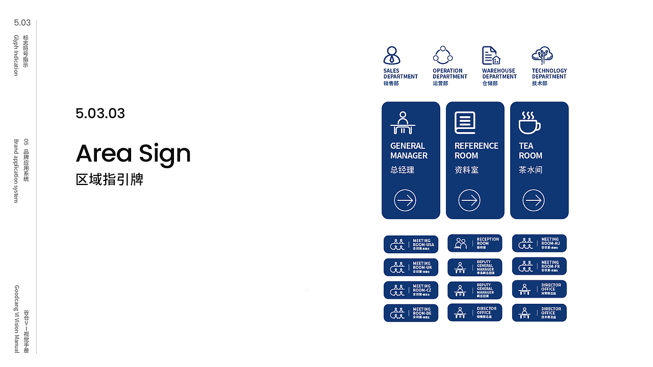 goodcang VI整体升级设计