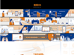 橙蕉H5绘制-房地产营销