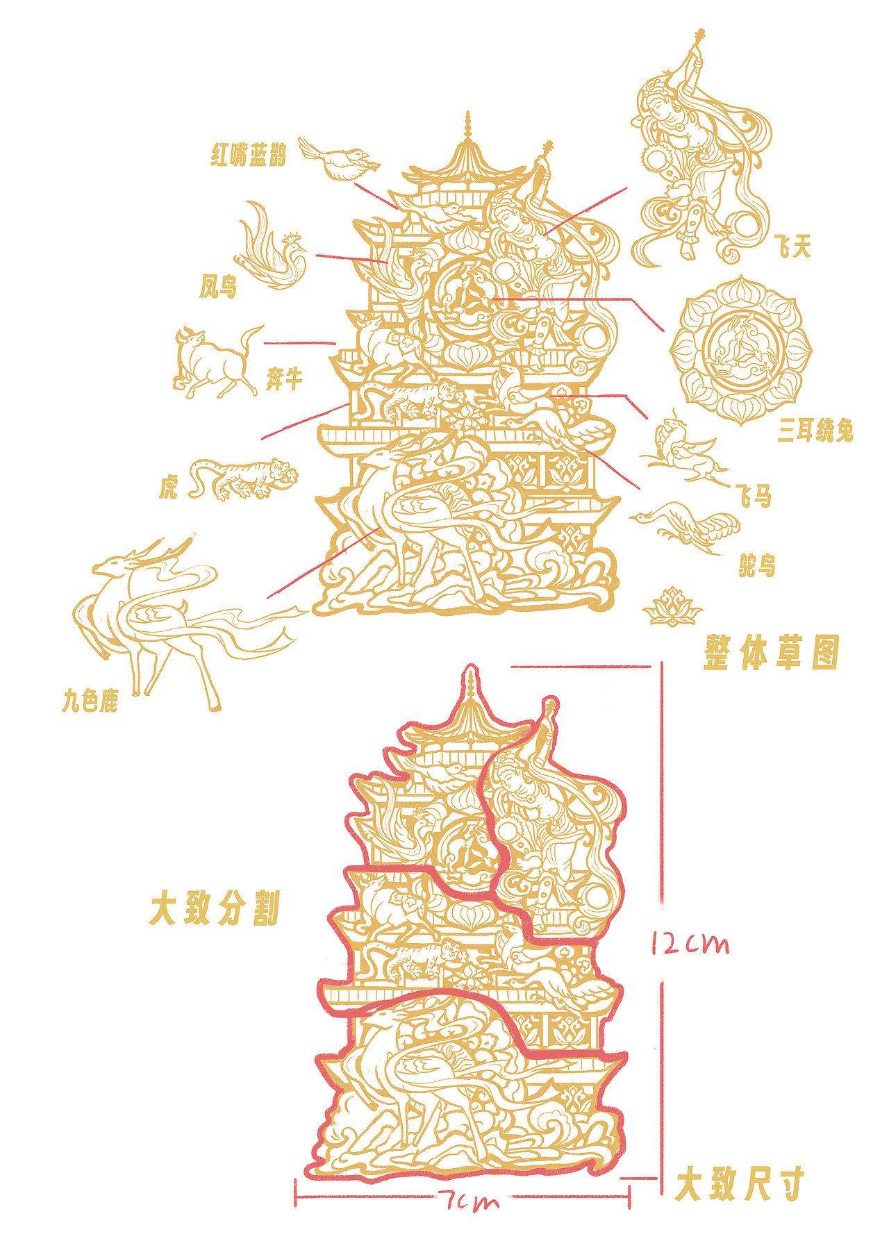 旅游文创产品合集⑨ | 甘肃篇（图ZMzkzOTE1MDY0） - 商业插画 - 站酷设计师牛奶瓶lyt原创素材 - 站酷ZCOOL
