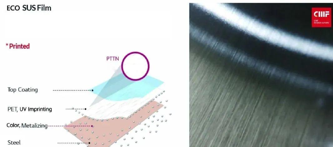 2024国际CMF设计奖（样品类）｜LX Hausys.金属+纤维纹提升PET膜视触双感