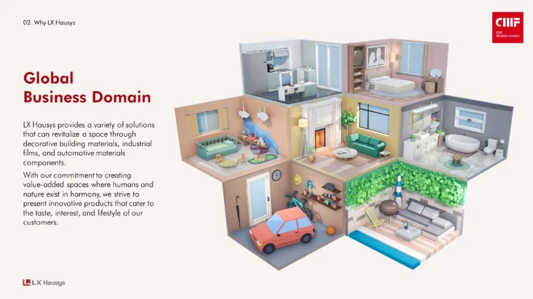 2024国际CMF设计奖（样品类）｜LX Hausys.金属+纤维纹提升PET膜视触双感