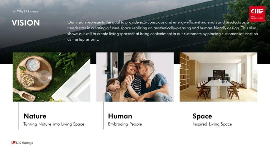 2024国际CMF设计奖（样品类）｜LX Hausys.金属+纤维纹提升PET膜视触双感