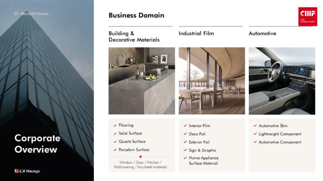 2024国际CMF设计奖（样品类）｜LX Hausys.金属+纤维纹提升PET膜视触双感