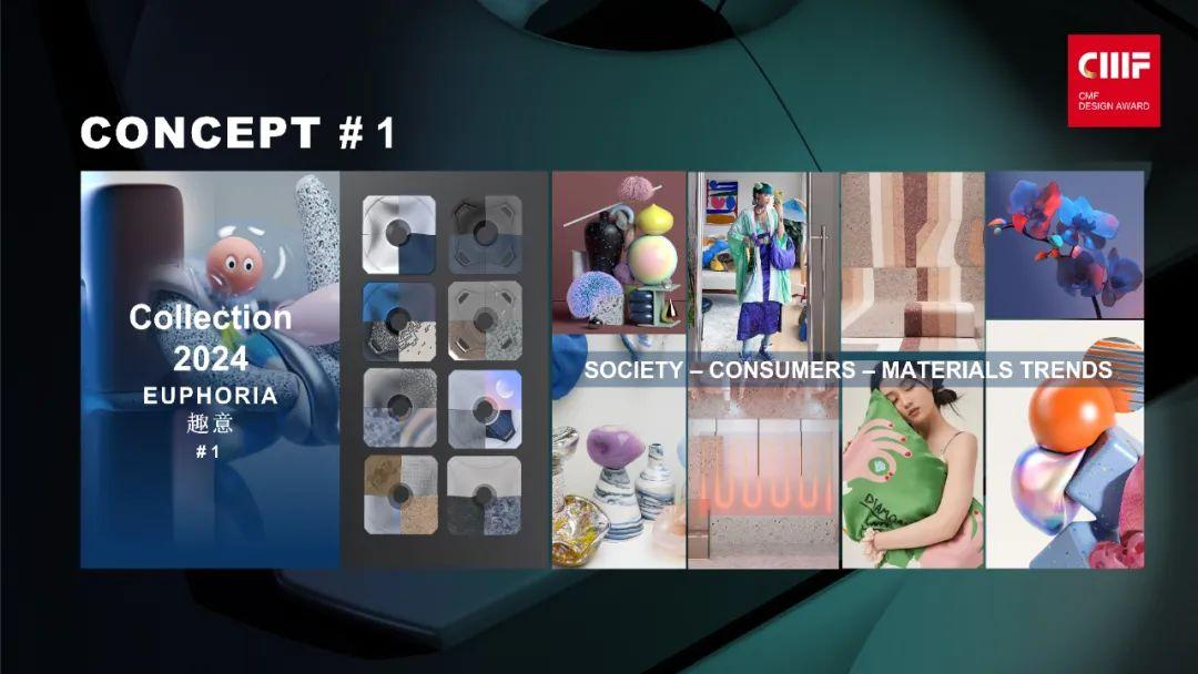 2024国际CMF设计奖-金奖｜佛瑞亚.探索未来汽车设计趋势