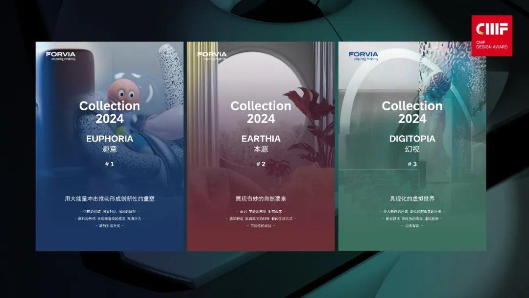 2024国际CMF设计奖-金奖｜佛瑞亚.探索未来汽车设计趋势