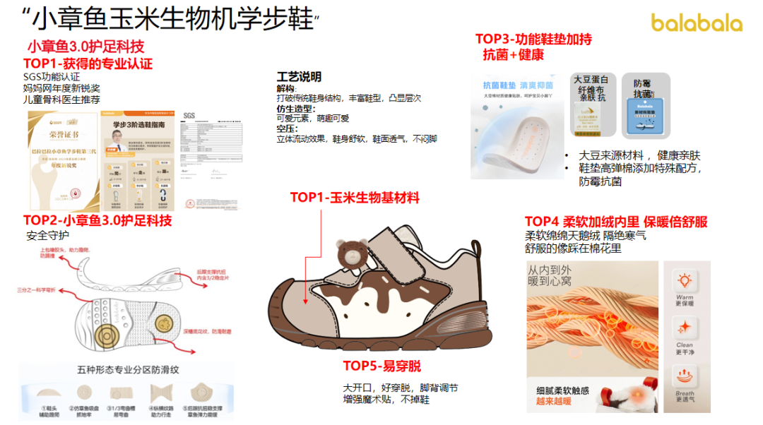 2024国际CMF设计奖（综合类）｜森马.将环保CMF带入鞋品，采用生物基材料！（图ZMTUxNjI1ODQ=） - 资讯 - 站酷设计师国际CMF设计奖原创素材 - 站酷ZCOOL
