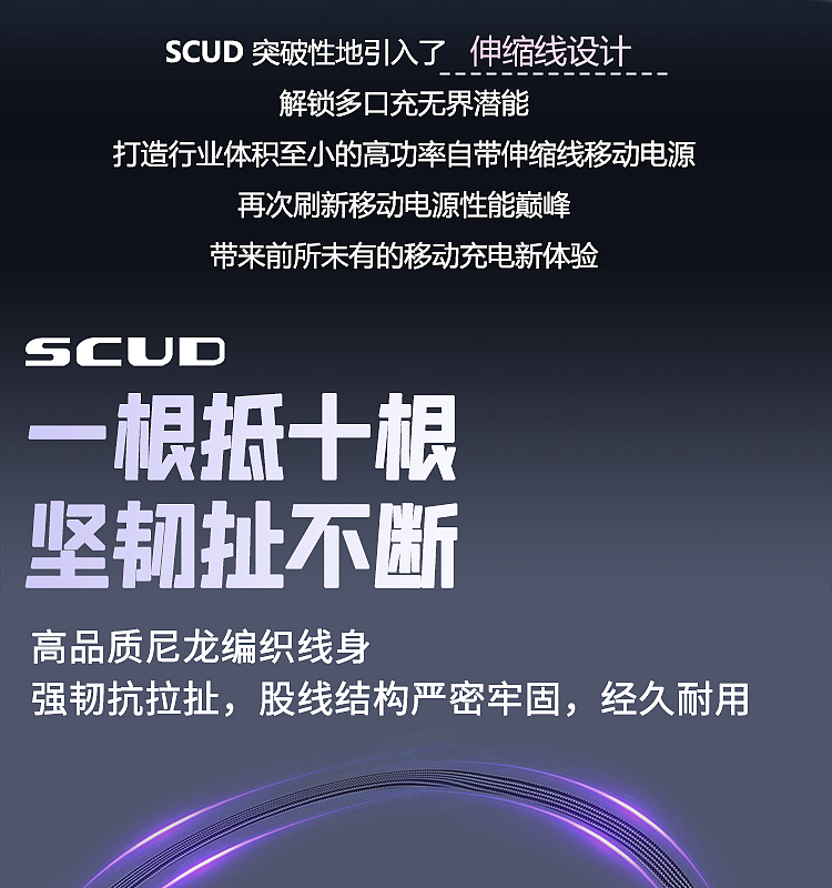 100W 充电宝单线详情页（图ZMzkzOTIxOTg4） - 其他三维 - 站酷设计师核訫創意原创素材 - 站酷ZCOOL