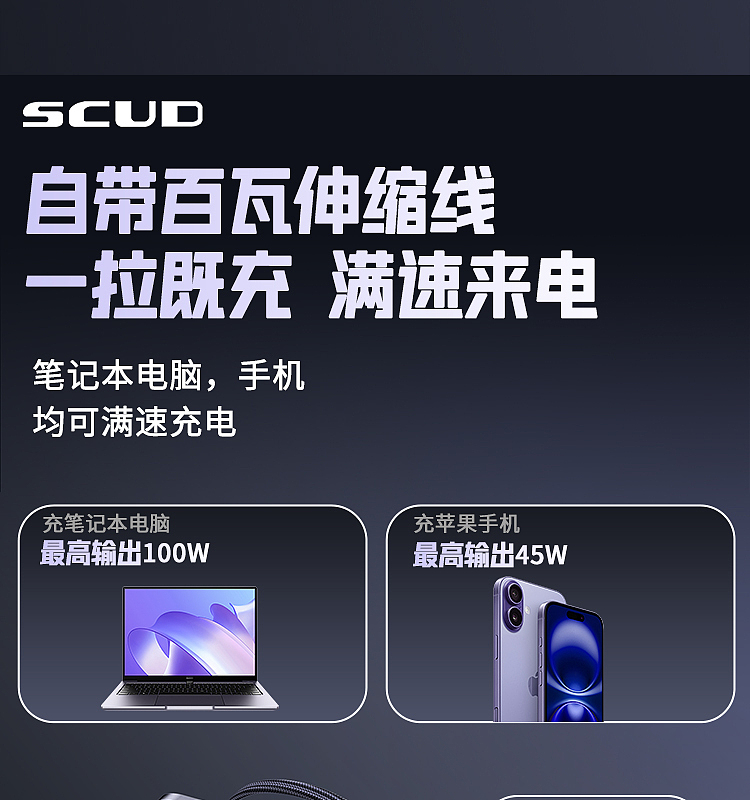 100W 充电宝单线详情页（图ZMzkzOTIyMDA0） - 其他三维 - 站酷设计师核訫創意原创素材 - 站酷ZCOOL