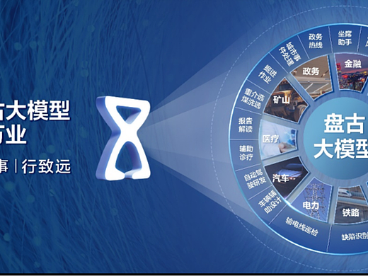 华为云盘古大模型机场广告