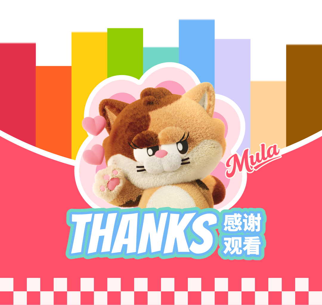 LIL WILD 小野 | 宠物品牌 IP 全案设计（图ZMzkzOTMyMjQ4） - IP形象 - 站酷设计师神笔吗喽原创素材 - 站酷ZCOOL