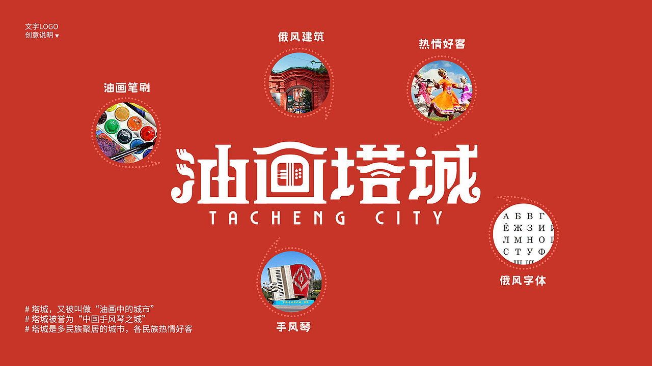 油画塔诚|新疆塔诚城市文旅文创公共服务品牌设计(图ZMzkzOTM2ODg0) - 品牌 - 站酷设计师RebornDesign原创素材 - 站酷ZCOOL