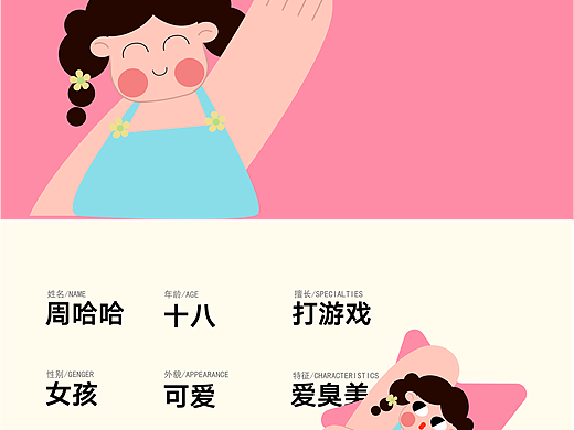 周哈哈iP形象设计