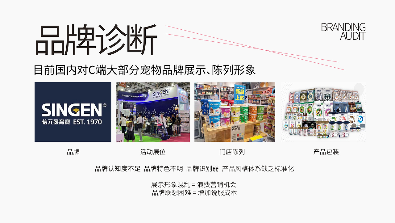 佩博-宠物用品包装设计（图ZMzkzOTU3MzU2） - 包装 - 站酷设计师尧鹿品牌设计原创素材 - 站酷ZCOOL