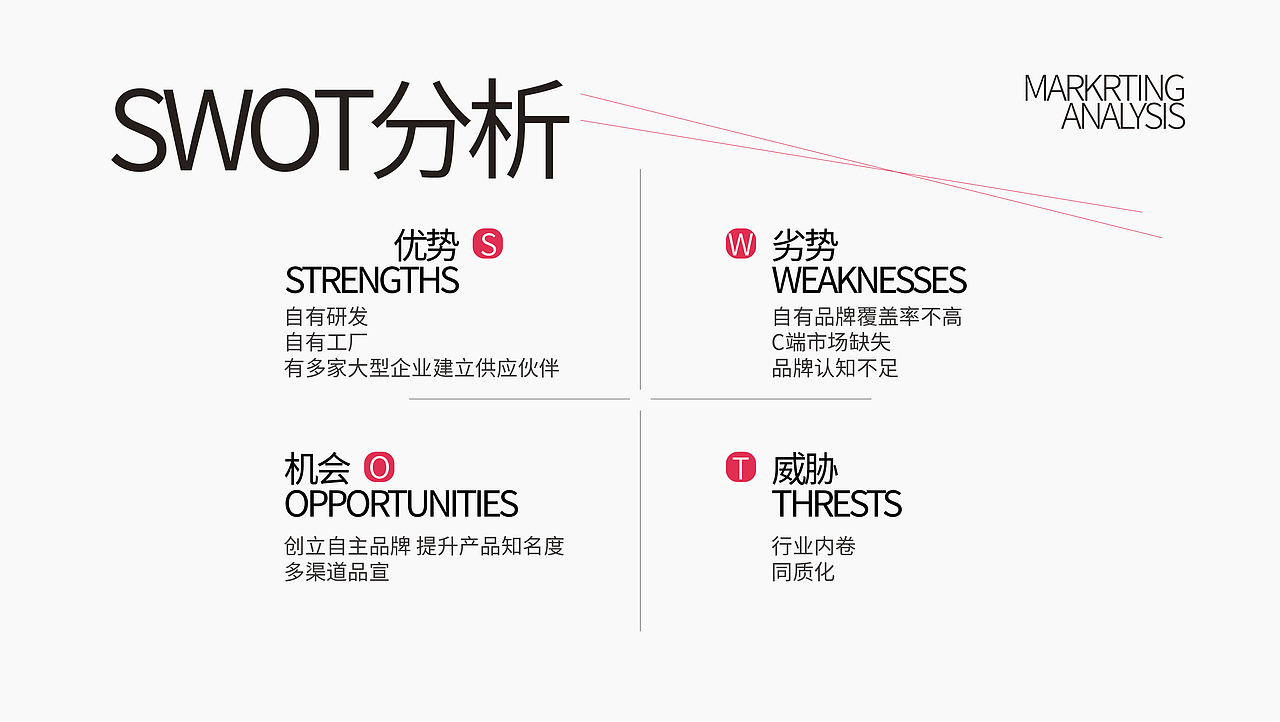 佩博-宠物用品包装设计（图ZMzkzOTU3MzYw） - 包装 - 站酷设计师尧鹿品牌设计原创素材 - 站酷ZCOOL