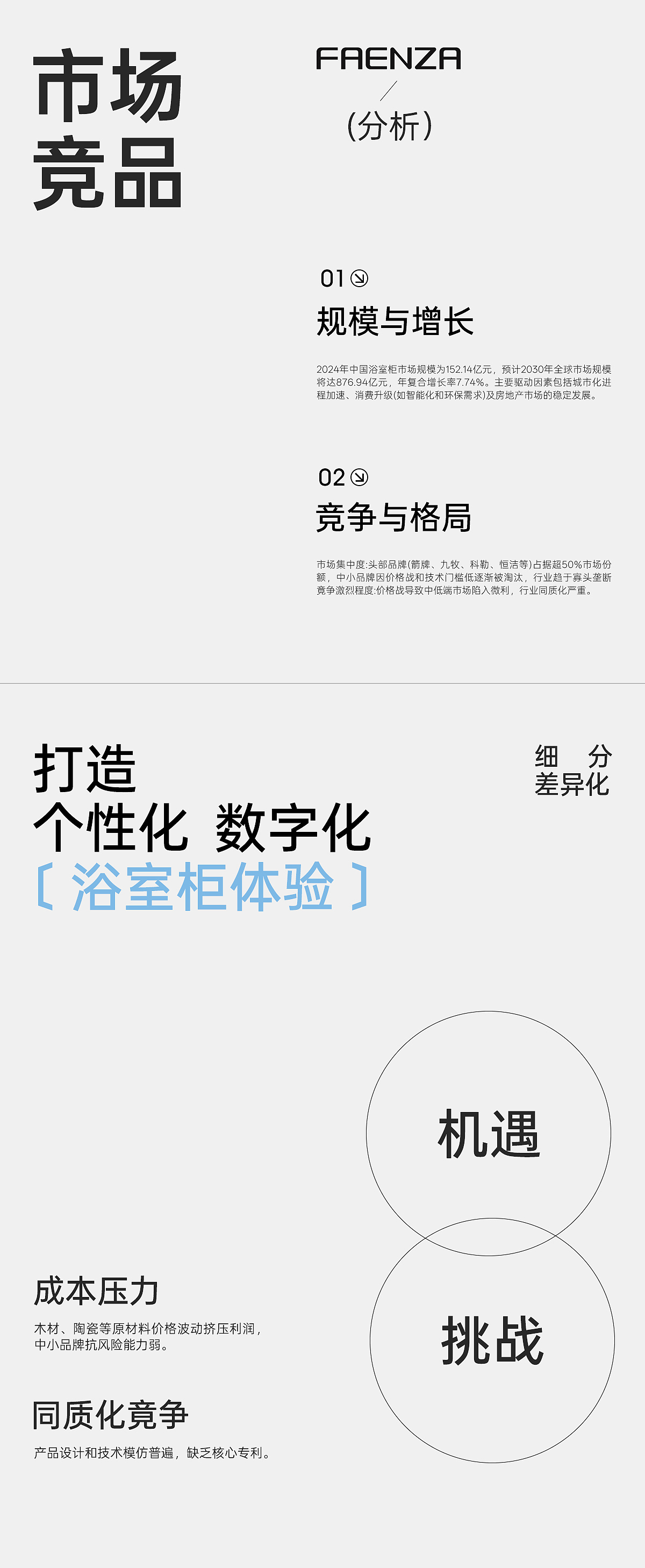 法恩莎 | 浴室柜详情页视觉升级