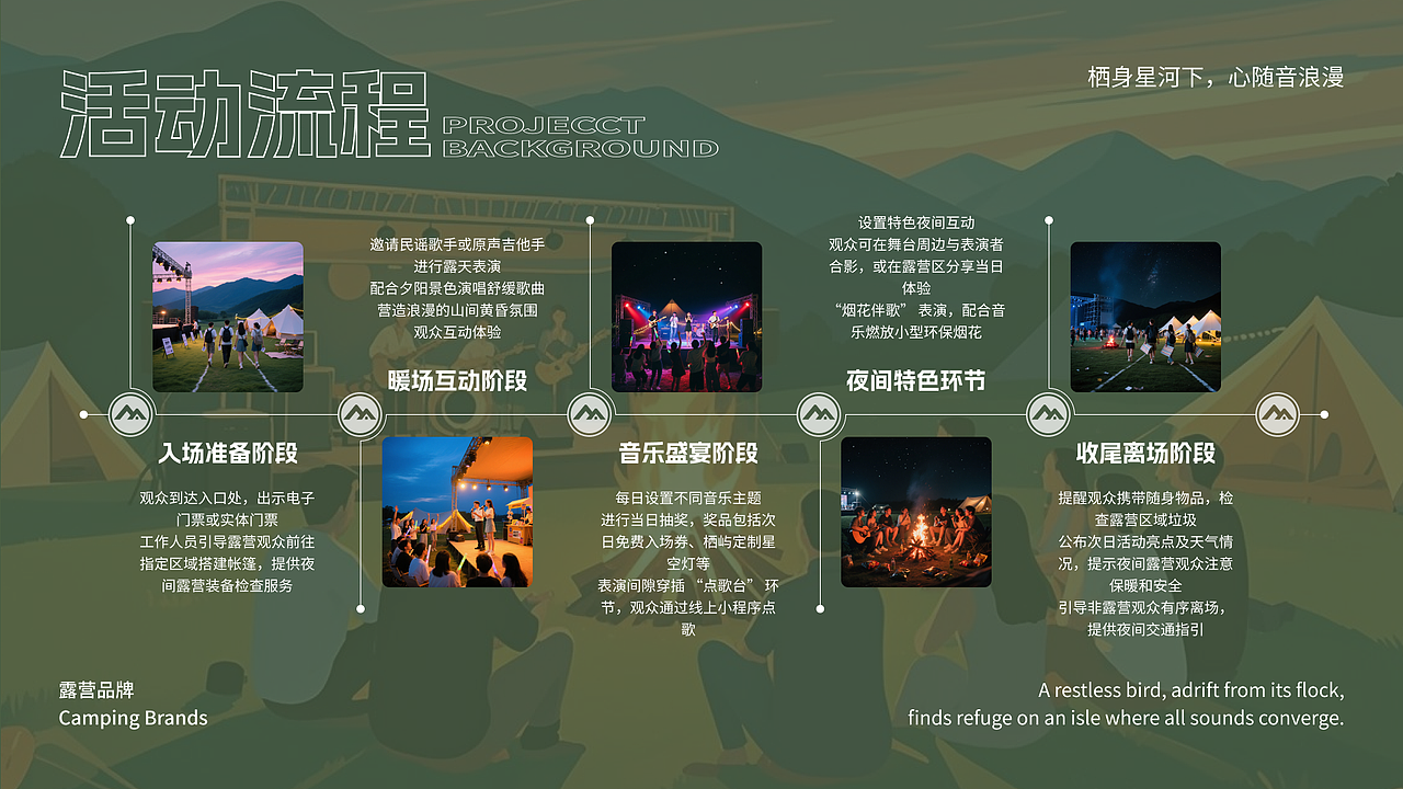 栖屿露营品牌项目全案（图ZMzkzOTY2NjMy） - 品牌 - 站酷设计师晚_安_原创素材 - 站酷ZCOOL