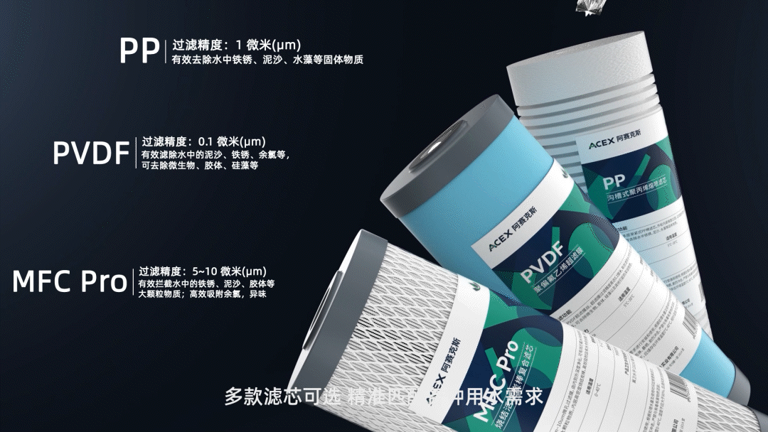 前置过滤器创新轻松拧 | 三维动画