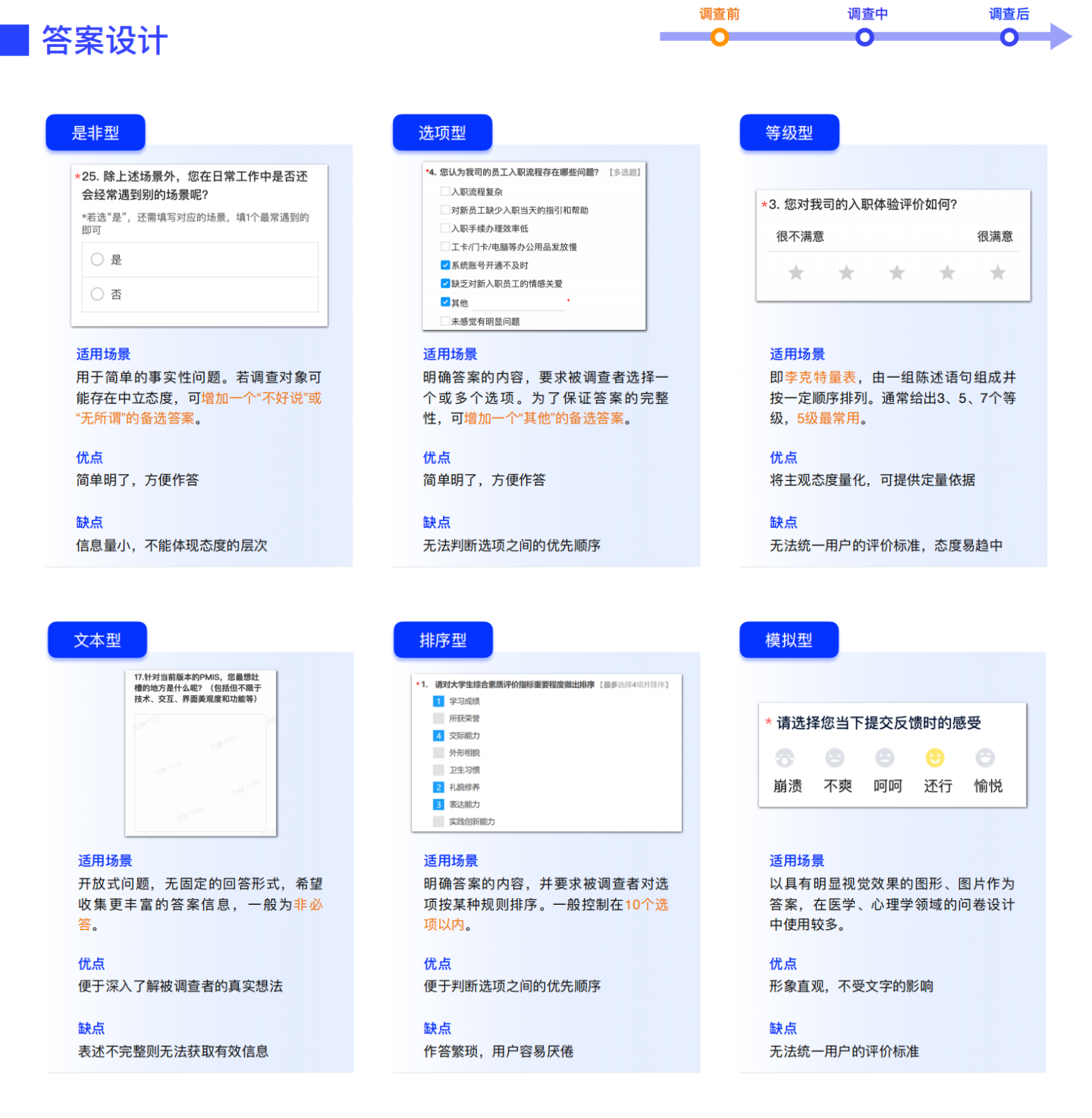 设计师必看!超全问卷调查方法指南(上)