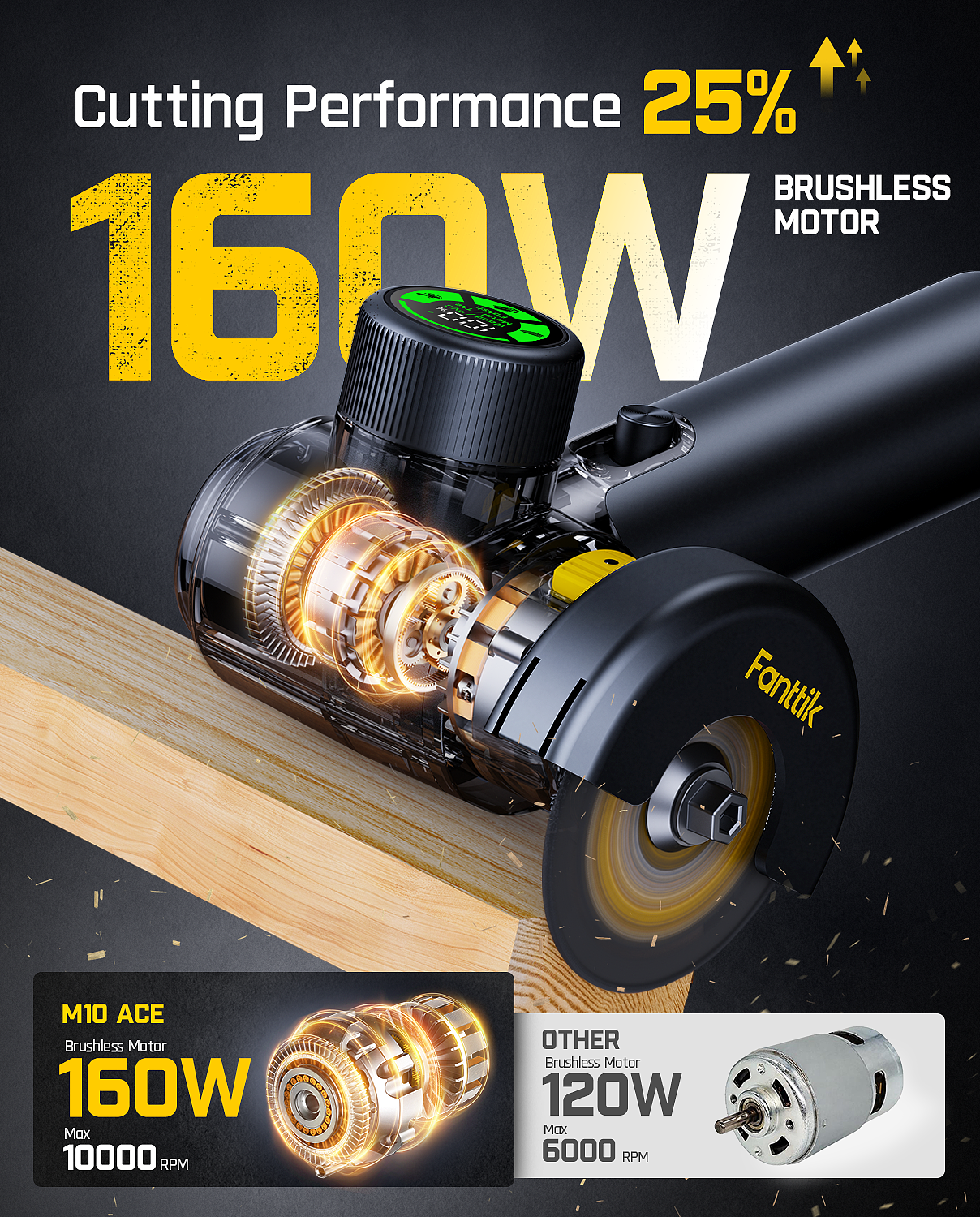 跨境电商详情页 | 切割机 ✖ LCX光锥设计