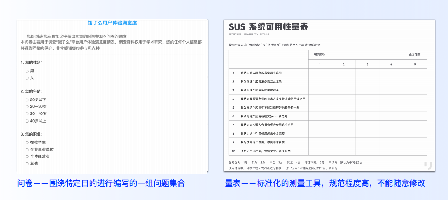 设计师必看!超全问卷调查方法指南(上)