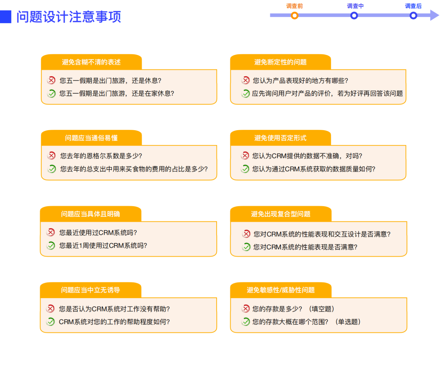 设计师必看!超全问卷调查方法指南(上)